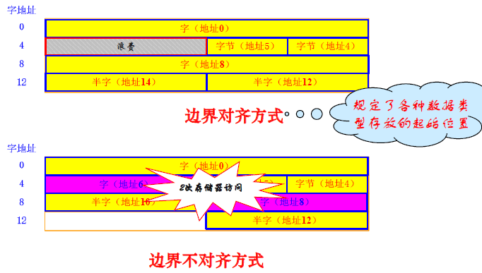 1569430434590