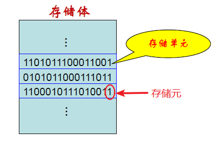 1569466311308